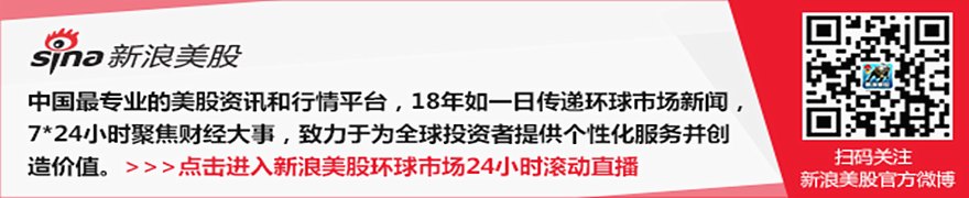 德勤调查：美国高收入家庭平均计划削减20%返校支出